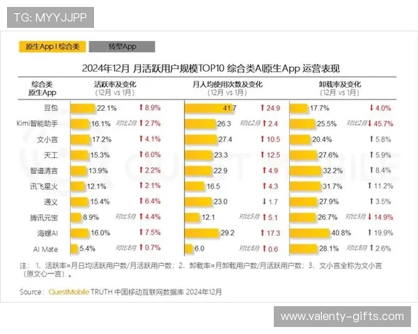 2024年真人视讯app官网正式发布，打造安全稳定的线上娱乐新平台