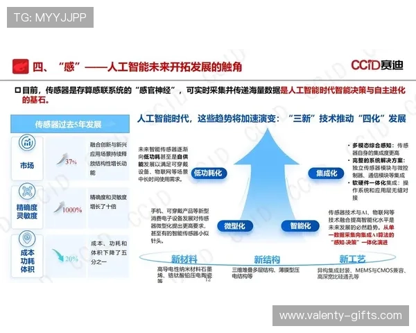 K8视讯未来发展趋势:创新技术应用与用户体验持续优化策略 K8视讯未来发展趋势:创新技术应用与用户体验持续优化策略